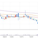 플러스원 태양광발전소 이미지