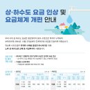 광주시 상·하수도 요금 단계적 인상[e미래뉴스] 이미지