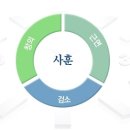 현대합성공업(주)