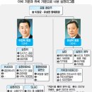 삼천리환경자원 이미지