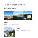 백두산휴게소 | 하나투어 백두산(북파,서파)패키지투어 솔직후기 ①