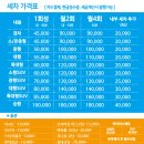 출장세차 이미지