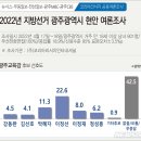 광주효광중학교 이미지