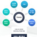 전자제품 및 전기차 트랜스 에이텀 이미지