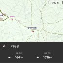 로커스맵4 위, 경도 좌표 소수점 7자리까지 지원 이미지