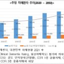 대한간병사회 이미지