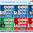 (주)빅레이더 이미지