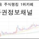 ▶아이에스동서 에대한 분석자료(실적,재무상태)-아이에스동서 주식 (010780)소액주주 정보-[새로운 정보 계속 업데이트] 이미지