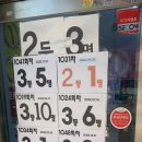 일등복권방 이미지