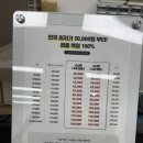 소녀폰중고폰대구 이미지