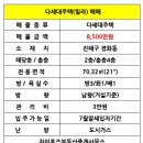 자이홈즈부동산중개사무소 이미지