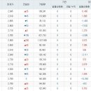 쏠리테크 이미지