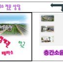 테크노타운개발 이미지
