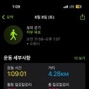 백운농장 이미지