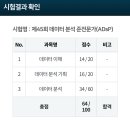 민트PC | ADsP 합격 후기 ㅣ 학기중 병행 알짜배기 꿀팁 공유 - 민트책 + 아답터 100% 활용법
