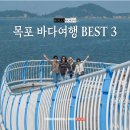씨유목포해양대학로점 | 목포 당일치기 코스 여름 바다 여행 갓바위 스카이워크 해양유물전시관