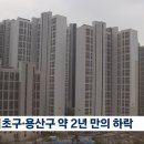 강남 3구·용산 2년만에 집값 하락 전환.. 주식으로 자금이동 (MBN), 다주택자 매물로 가격 하락 (MBC) 이미지
