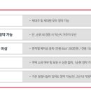부송경로당 이미지