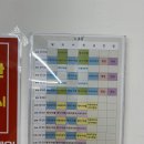 쉐어필라테스 | [영덕동 필라테스] 온필라테스&온핏 2호점 | 신갈 흥덕 그룹 필라테스 솔직 후기!