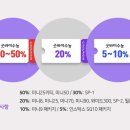 한국후지필름롯데마트 이미지