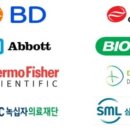 (주)웅비메디텍 이미지