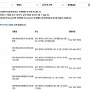 메가엠지씨커피 고덕금호어울림점 이미지