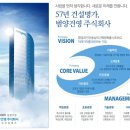 범양인력