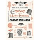 디퍼런스