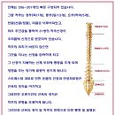 인체교정원 이미지