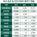 에스케이대영주유소 이미지