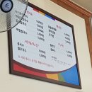 행복한칼국수 이미지