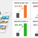 애기야 이미지
