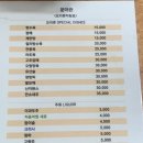 문아관