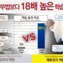에듀존학원 이미지