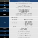 (주)디자인스트림 이미지