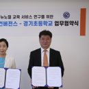 (주)네오랩 이미지