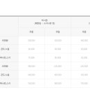 지산메이플콘도미니엄 이미지