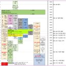 UR(화성시)-도시계획도[병점1로]-상-7 | 어두운 세상에 빛이 되어(아브라함 시대 1)