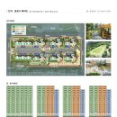 충주 지웰 이미지