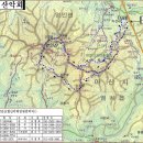 12월산행지. 충남아산 영인산(363m) 이미지