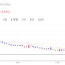 일신바이오 센터 이미지