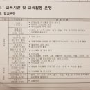 태성초등학교 병설유치원 이미지