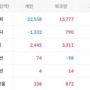 대호바이오메드 이미지