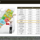 유호엔씨티 이미지