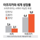 대륙기업 이미지