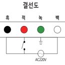 [일루모] LED 평판등(40W) 평판조명 직하조명