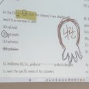 부산토익학원 서면YBM 토익깡패 4주차 수강후기
