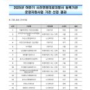 2025 하반기 사전연명의료의향서 등록기관 운영지원사업 기관 선정되었습니다. 이미지