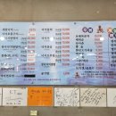 무안뻘낙지 | [전남/무안] 공영주차장 앞 찐 무안낙지골목맛집, 살아있는 생낙지비빔밥 리얼 후기! '무안참뻘낙지'