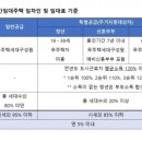 빌리브키즈라이브러리 이미지